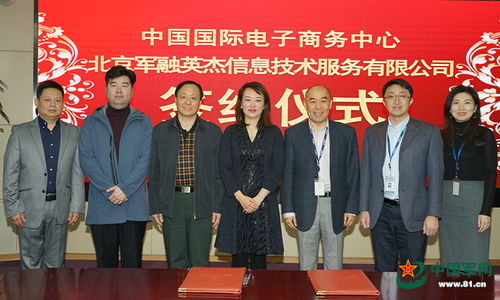 08年学习电子商务专业