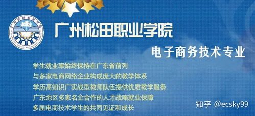电子商务主考研什么专业