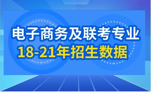 电子商务的研究生专业