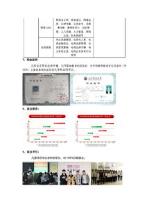 电子商务专业简历毕业生