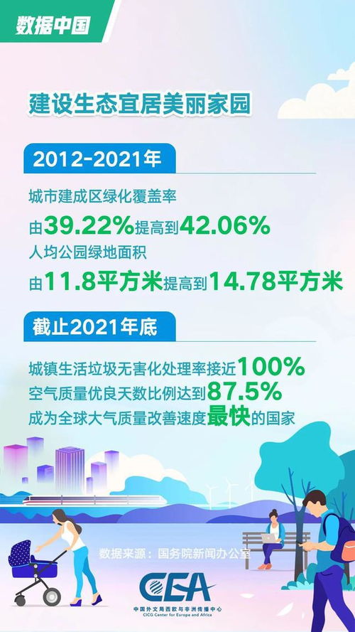 中国率先实现土地退化零增长目标